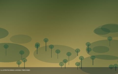 ಸುದ್ದಿ ವಿನ್ಯಾಸಕ್ಕಾಗಿ ಮಾದರಿ ಚಿತ್ರ / demo illustration